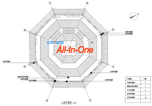空間結構監(jiān)測布點示意圖