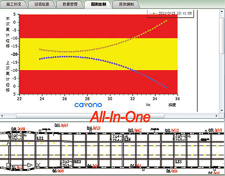 聚華科技基坑監(jiān)測(cè)日程圖