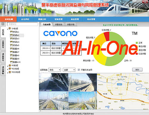 聚華高速鐵路沉降監(jiān)測系統(tǒng)應(yīng)用