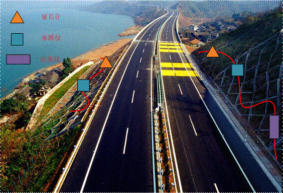 高速公路邊坡監(jiān)測(cè)要求