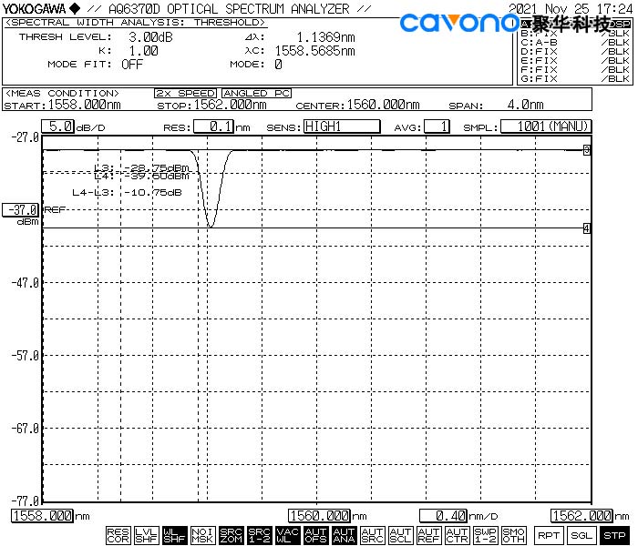 布拉格FBG光纖光柵(普通)3