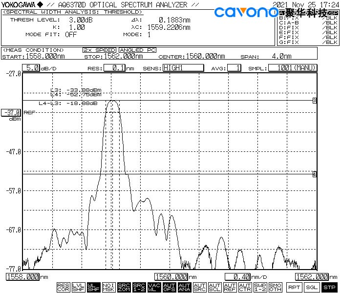 JH-FGA-A101光纖光柵(普通)2